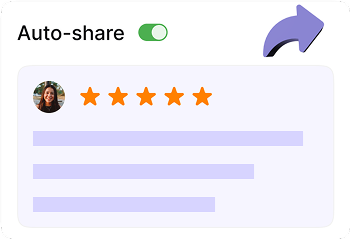 Turn great reviews into shareable content, automatically for social media