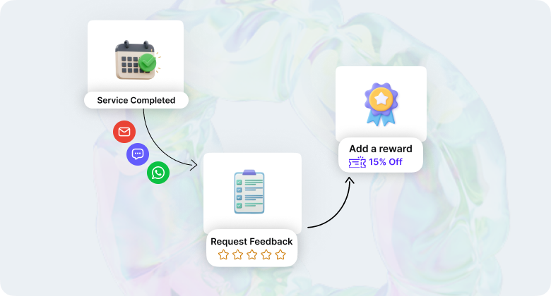 Automate review requests