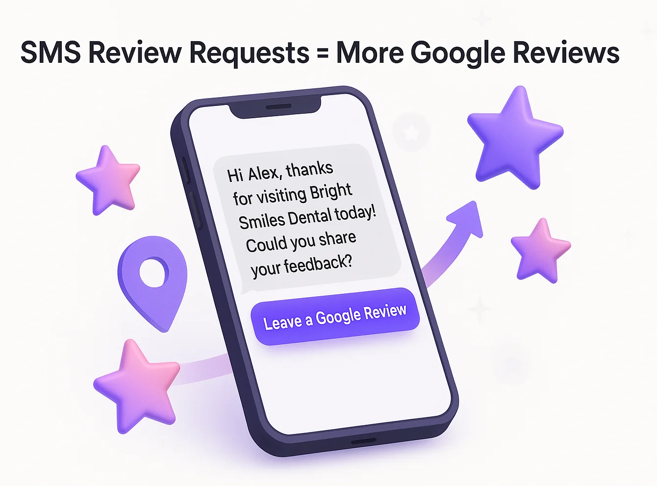 Understanding the basics