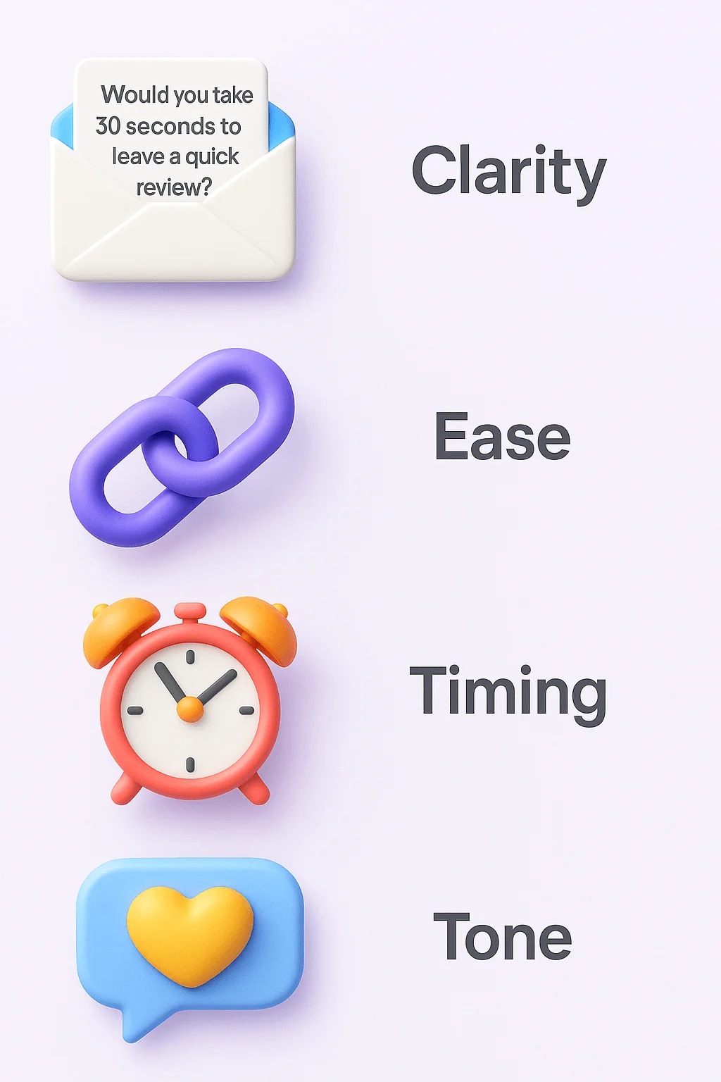 Key principles before you hit send 