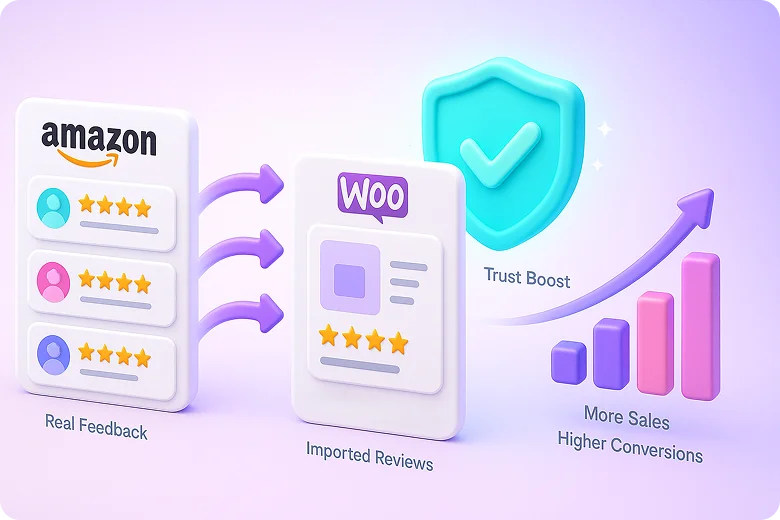 Why Import Amazon Reviews to WooCommerce
