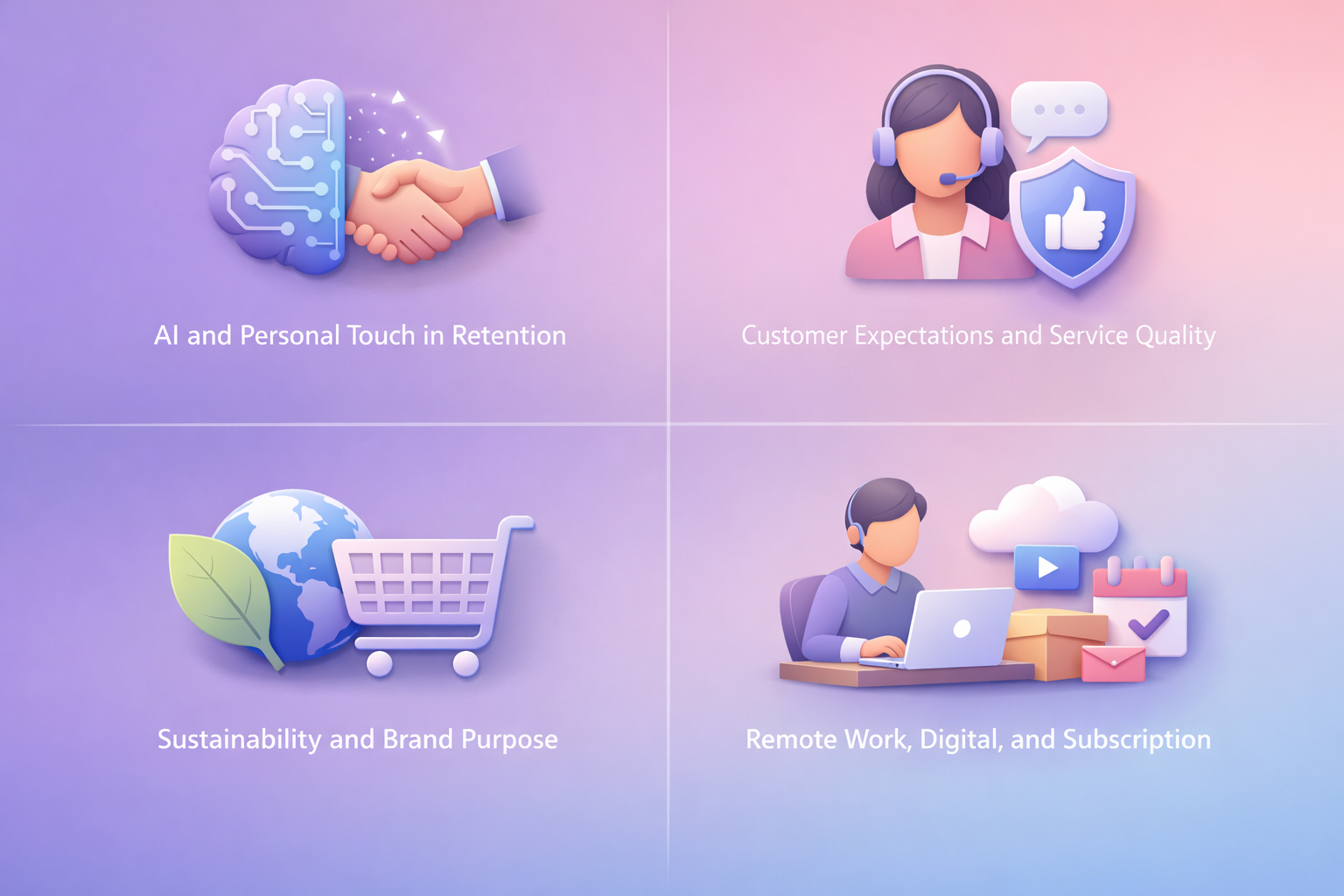 Emerging trends influencing customer retention 