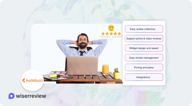 How to choose the best Kudobuzz alternative 