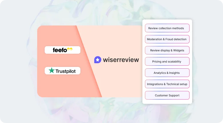 Feature-by-feature comparison