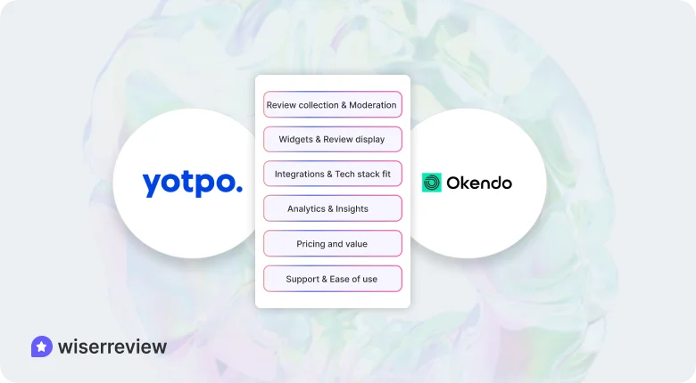 Feature-by-feature comparison