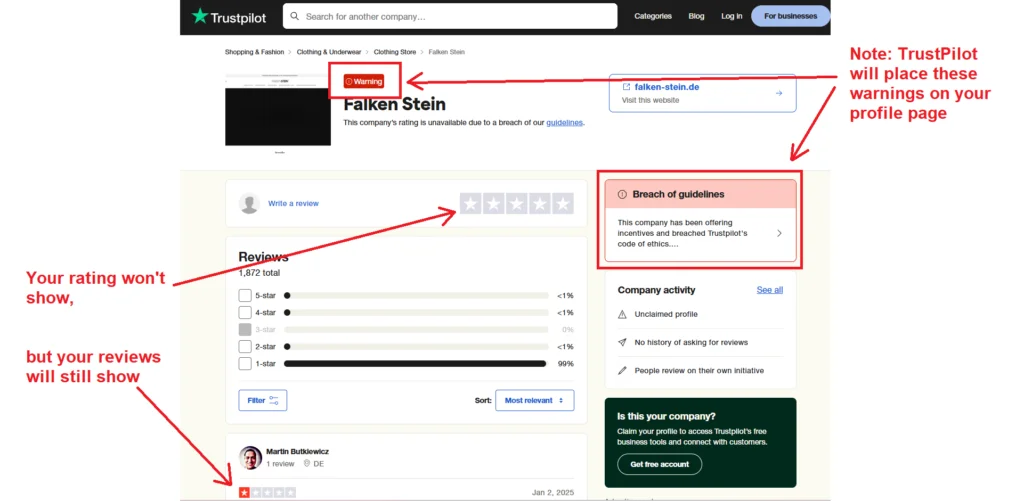 What your profile looks 