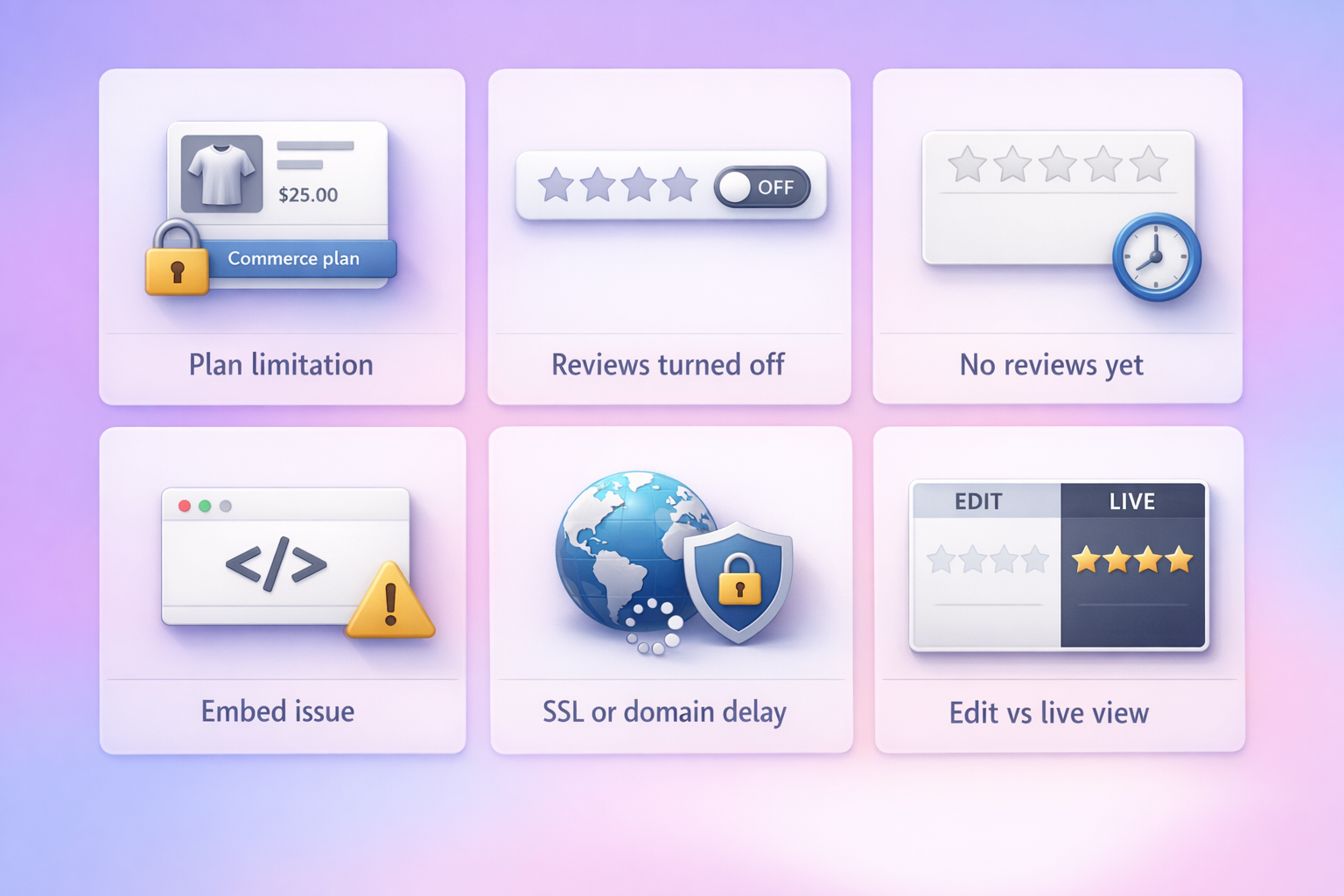 Squarespace reviews not showing