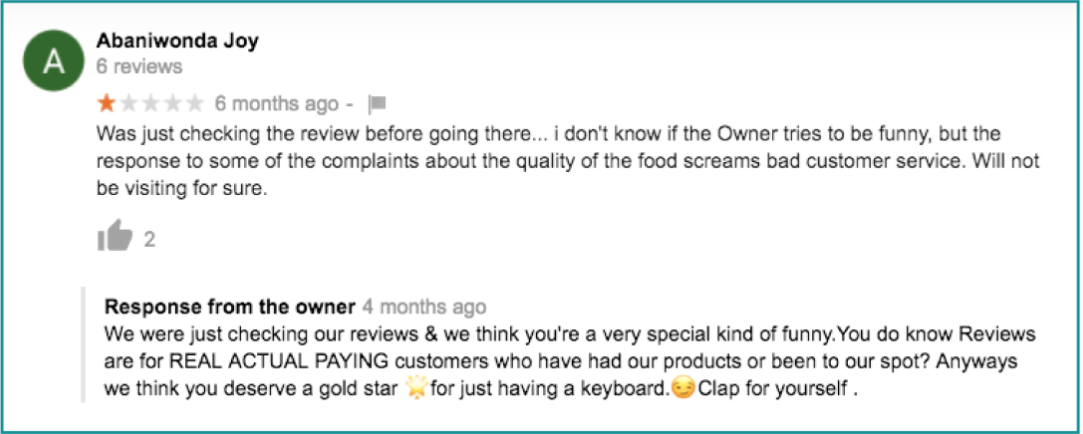 Example 3: Strong and Professional Response